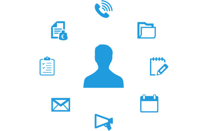 Customer Profile Customer Profile
